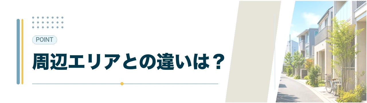 原尾島と周辺エリアとの違いを示すH2見出し下パネル